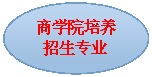 椭圆: 91制片厂
培养招生专业